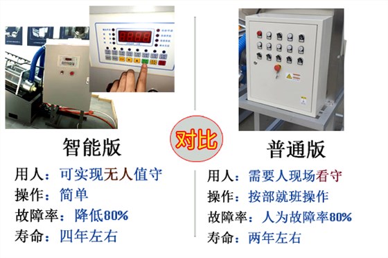 智能疊螺機(jī)與普通疊螺機(jī)對(duì)比副本
